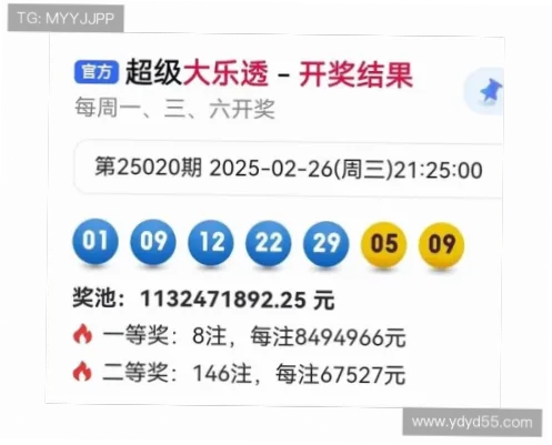 大乐透开奖结果每周几公布？时间详解
